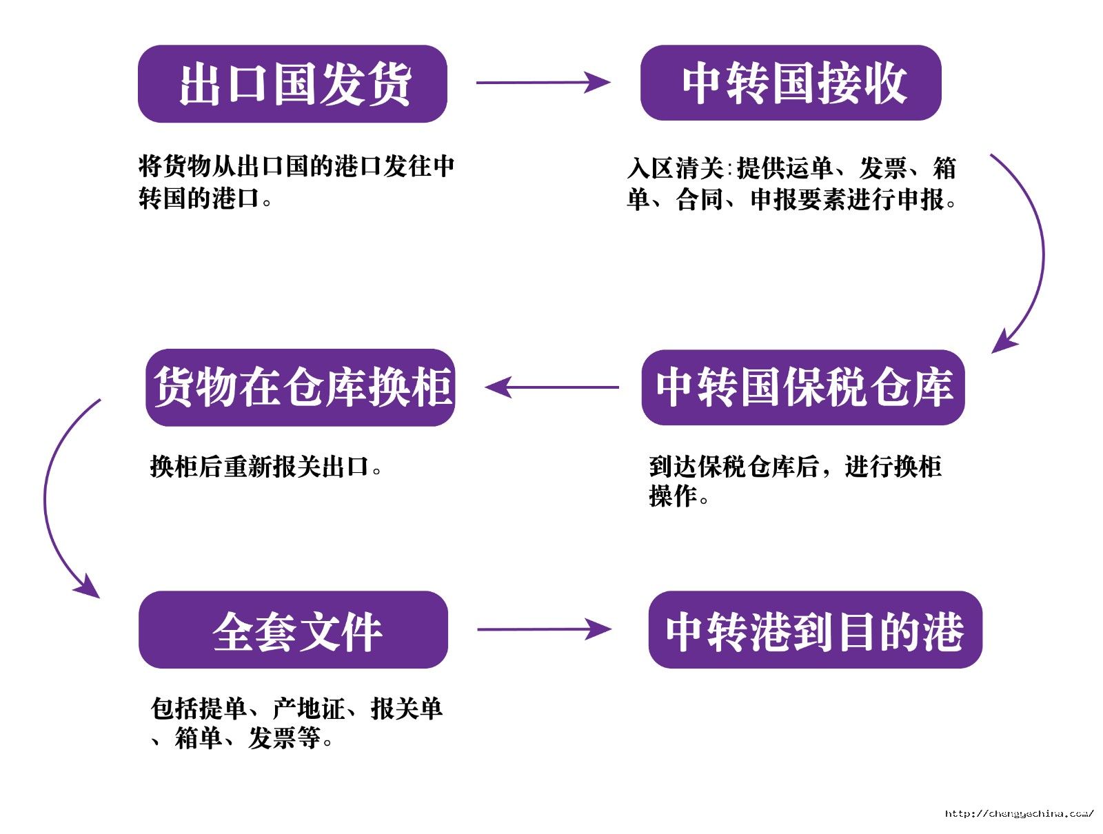 1740647045770394ZoiA.jpg 宣传页长图-03.jpg